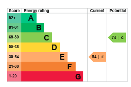 EPC Image