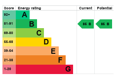 EPC Image