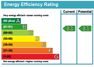 EPC Image