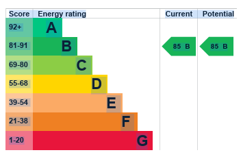 EPC Image