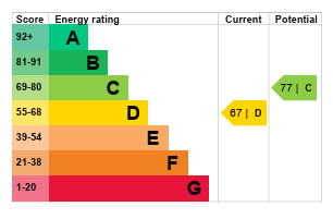 EPC Image