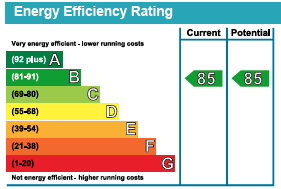 EPC Image