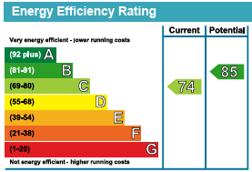 EPC Image