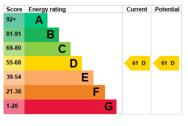 EPC Image