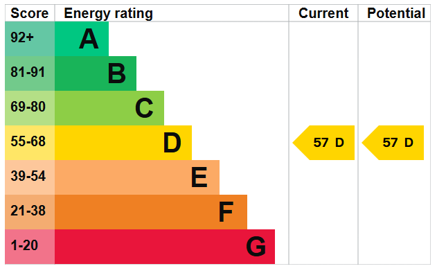 EPC Image