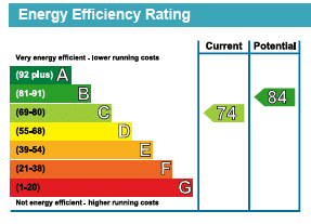 EPC Image