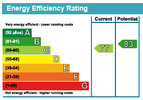 EPC Image