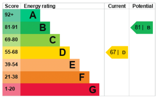 EPC Image