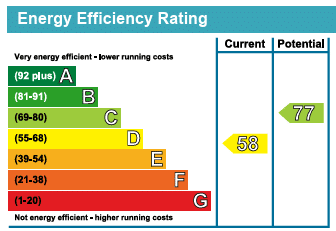 EPC Image