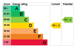EPC Image