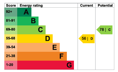 EPC Image