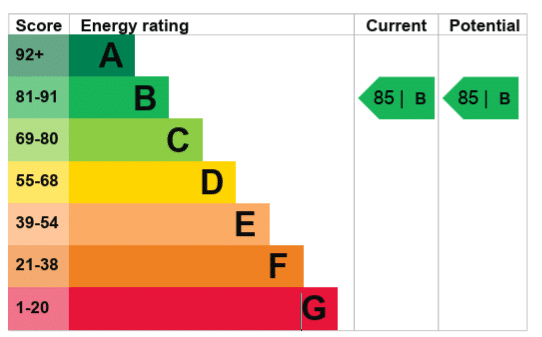 EPC Image
