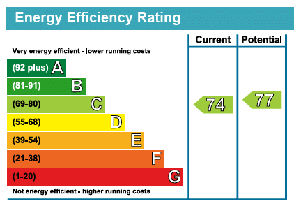 EPC Image