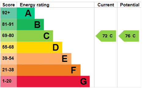 EPC Image