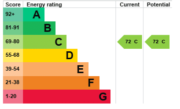 EPC Image