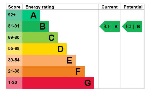 EPC Image