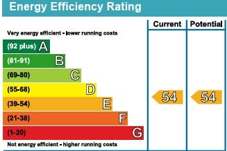 EPC Image