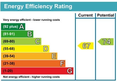 EPC Image