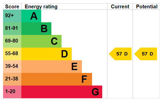 EPC Image