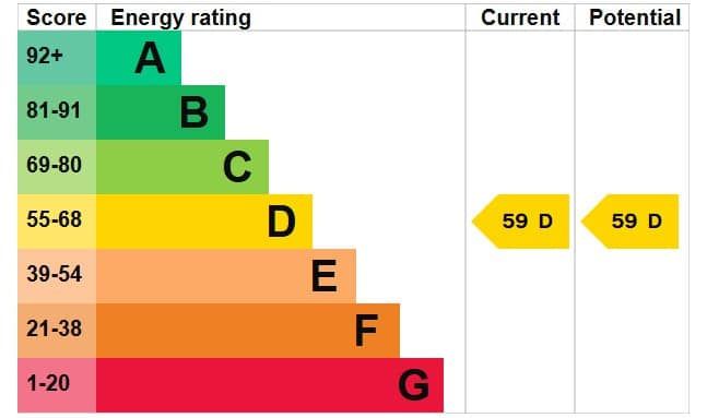 EPC Image