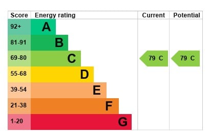 EPC Image