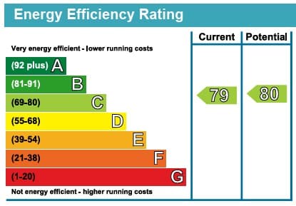 EPC Image