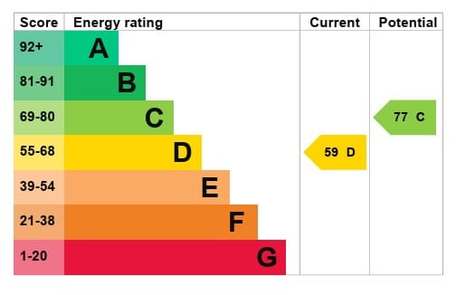 EPC Image