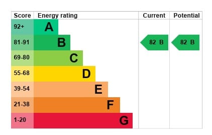 EPC Image