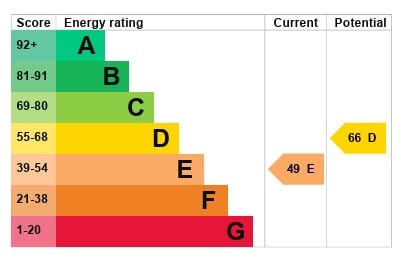 EPC Image