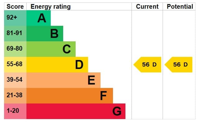 EPC Image