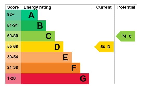 EPC Image