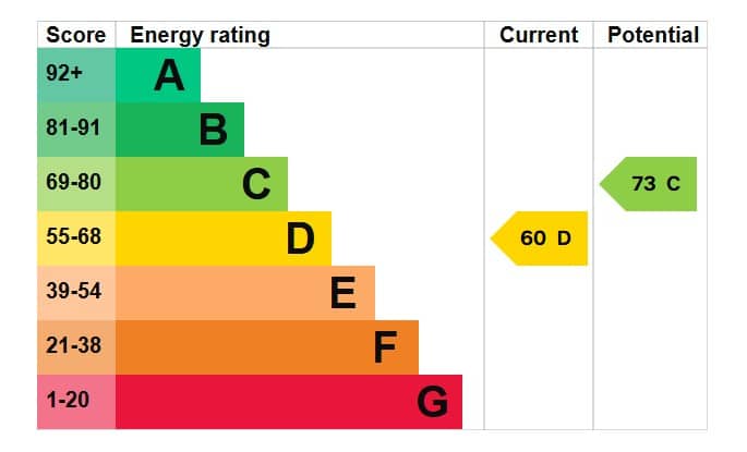 EPC Image