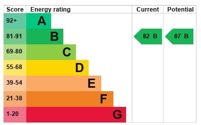 EPC Image