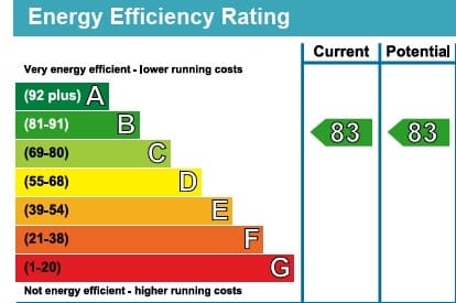 EPC Image