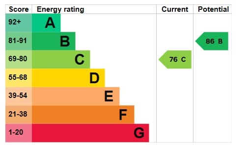 EPC Image