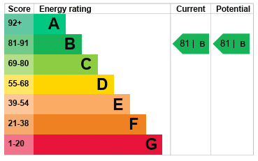 EPC Image
