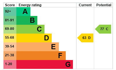 EPC Image