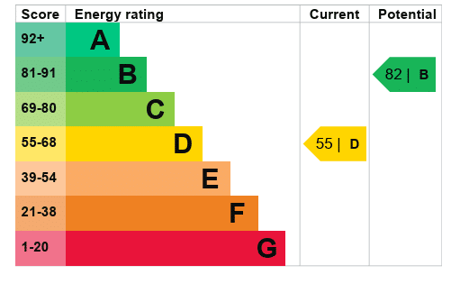 EPC Image
