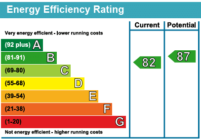 EPC Image