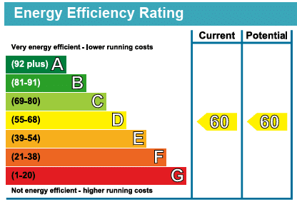 EPC Image