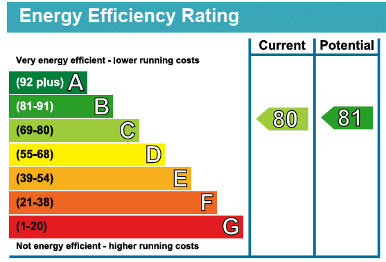 EPC Image