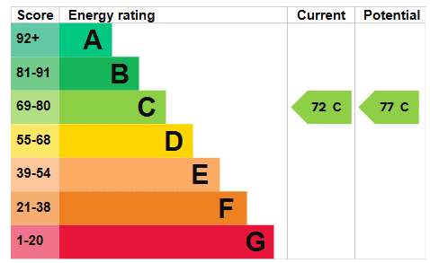 EPC Image