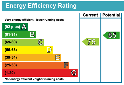 EPC Image