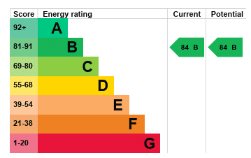 EPC Image