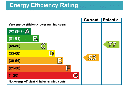 EPC Image