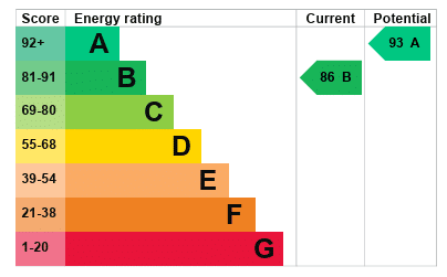 EPC Image