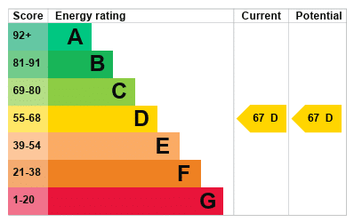 EPC Image