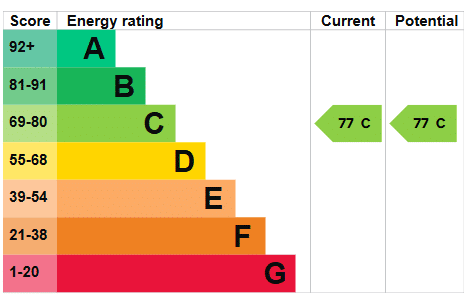 EPC Image