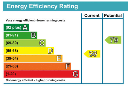 EPC Image
