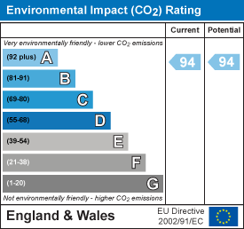 EPC Certificate 2